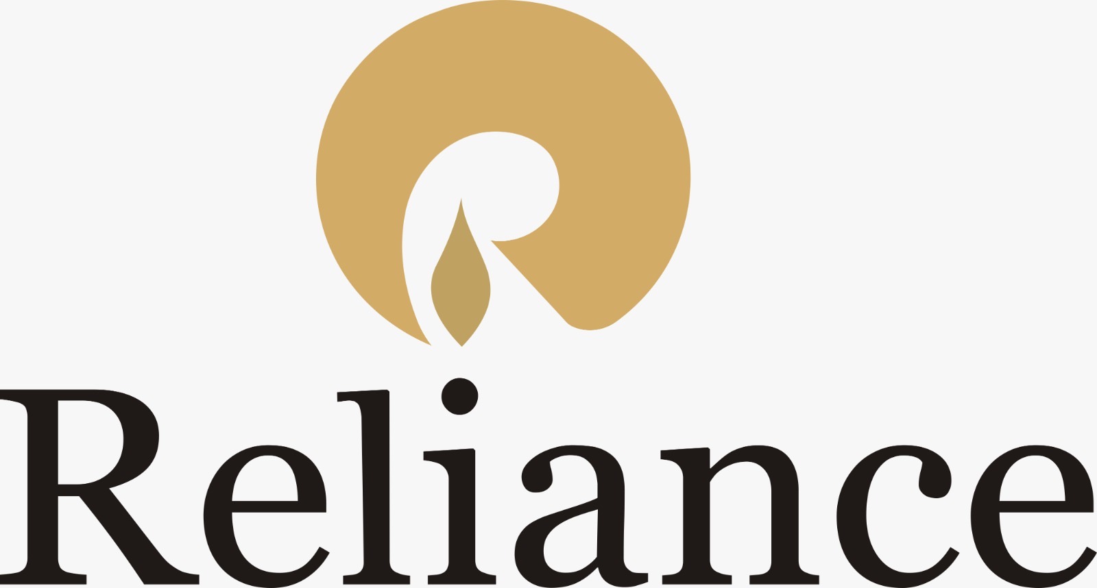 Reliance Industries