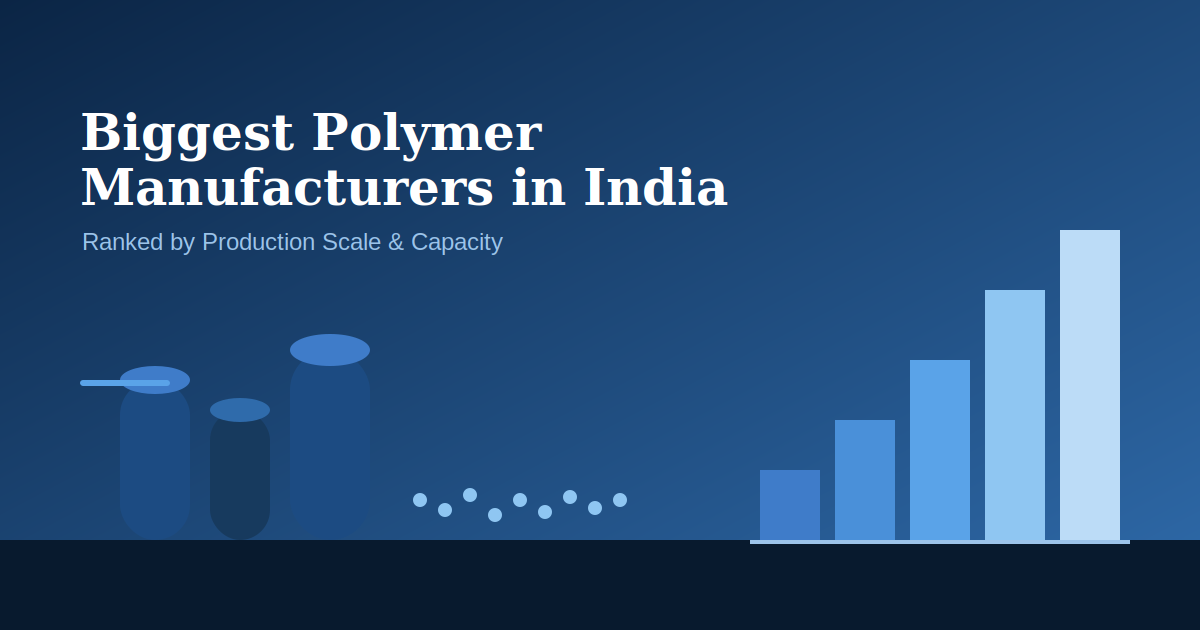 Biggest Polymer Manufacturers in India by Production Scale