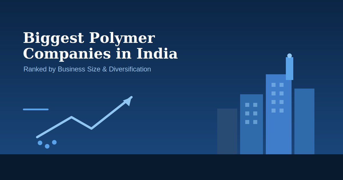 Biggest Polymer Companies in India by Business Size