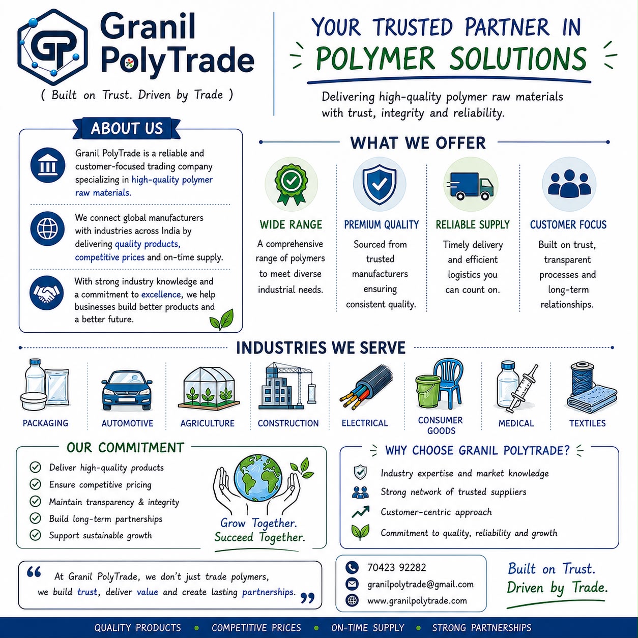 Granil PolyTrade gallery